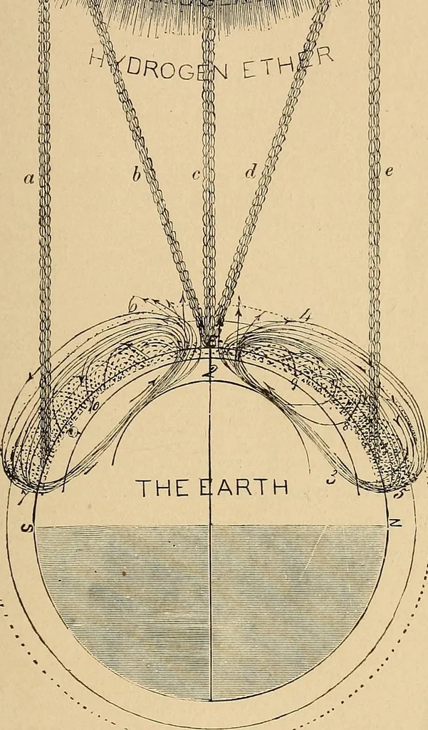 An illustration from The principles of light and color : including among other things the harmonic laws of the universe, the etherio-atomic philosophy of force, chromo chemistry, chromo therapeutics, and the general philosophy of the fine forces, together with numerous discoveries and practical applications. Illustrated by more than two hundred engravings and four colored plates, 1896, leaf 202