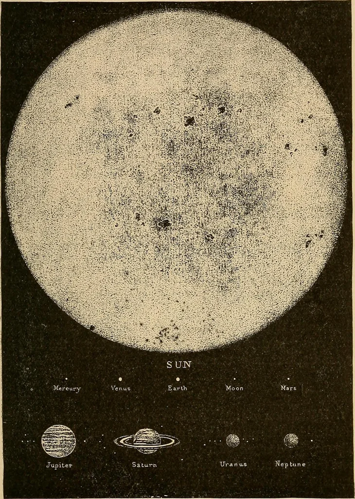 An illustration from The principles of light and color : including among other things the harmonic laws of the universe, the etherio-atomic philosophy of force, chromo chemistry, chromo therapeutics, and the general philosophy of the fine forces, together with numerous discoveries and practical applications. Illustrated by more than two hundred engravings and four colored plates, 1896, leaf 212