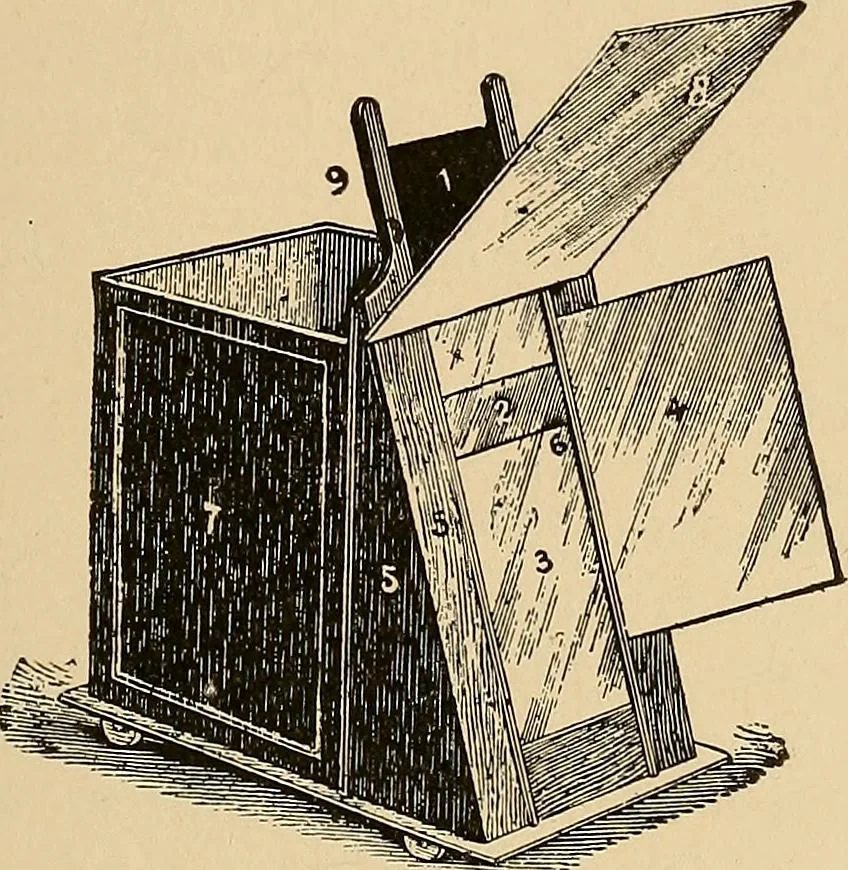 An illustration from The principles of light and color : including among other things the harmonic laws of the universe, the etherio-atomic philosophy of force, chromo chemistry, chromo therapeutics, and the general philosophy of the fine forces, together with numerous discoveries and practical applications. Illustrated by more than two hundred engravings and four colored plates, 1896, leaf 364