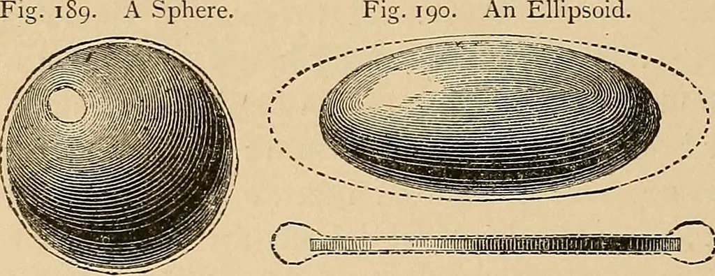 An illustration from The principles of light and color : including among other things the harmonic laws of the universe, the etherio-atomic philosophy of force, chromo chemistry, chromo therapeutics, and the general philosophy of the fine forces, together with numerous discoveries and practical applications. Illustrated by more than two hundred engravings and four colored plates, 1896, leaf 515