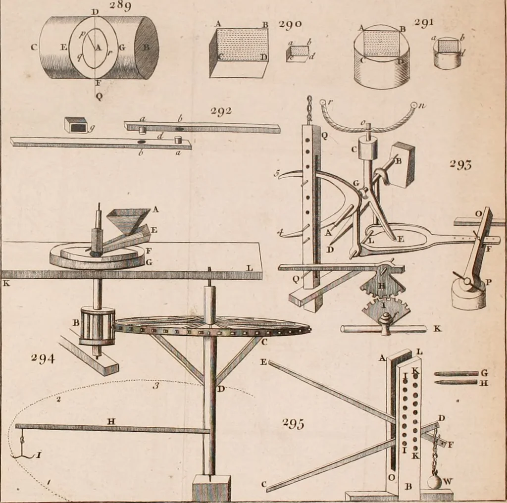 An illustration from The principles of mechanics : explaining and demonstrating the general laws of motion, the laws of gravity, motion of descending bodies, projectiles, mechanic powers, pendulums, centers of gravity, &c. strength and stress of timber, hydrostatics, and construction of machines : a work very necessary to be known, by all gentlemen, and others, that desire to have an insight into the works of nature and art : and extremely useful to all sorts of artificers, particularly to architects, engineers, shipwrights, millwrights, watchmakers, &c. or any that work in a mechanical way : illustrated with forty-three copper-plates, 1773, leaf 369