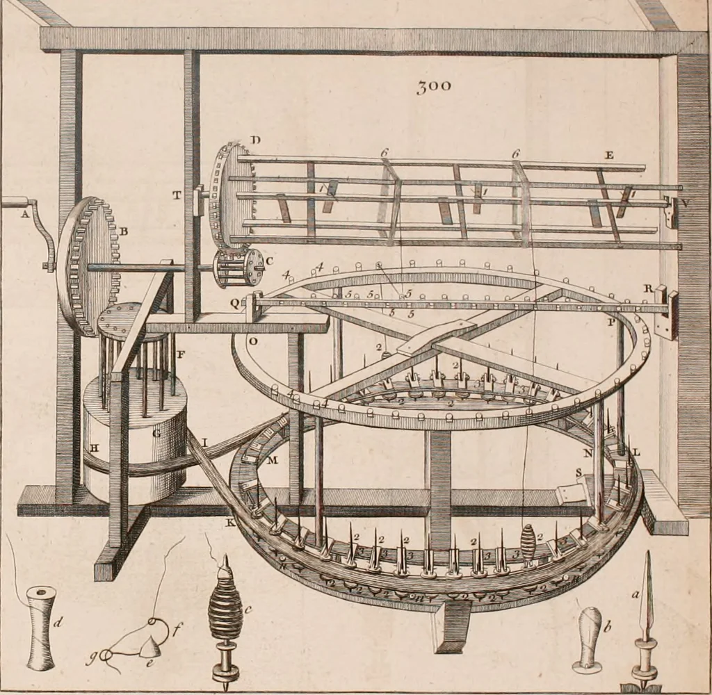 An illustration from The principles of mechanics : explaining and demonstrating the general laws of motion, the laws of gravity, motion of descending bodies, projectiles, mechanic powers, pendulums, centers of gravity, &c. strength and stress of timber, hydrostatics, and construction of machines : a work very necessary to be known, by all gentlemen, and others, that desire to have an insight into the works of nature and art : and extremely useful to all sorts of artificers, particularly to architects, engineers, shipwrights, millwrights, watchmakers, &c. or any that work in a mechanical way : illustrated with forty-three copper-plates, 1773, leaf 377