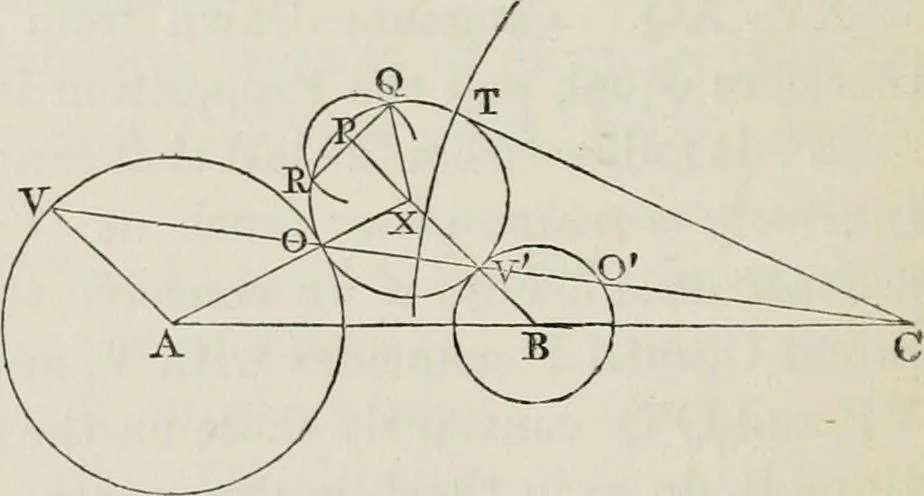 An illustration from Principles of modern geometry, with numerious applications to plane and spherical figures; and an appendix, containing questions for exercise. Intended chiefly for the use of junior students, 1862, leaf 103