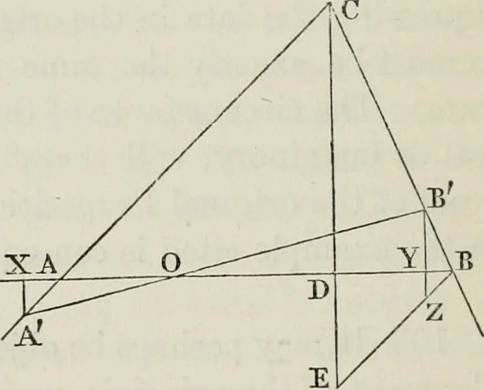 An illustration from Principles of modern geometry, with numerious applications to plane and spherical figures; and an appendix, containing questions for exercise. Intended chiefly for the use of junior students, 1862, leaf 117