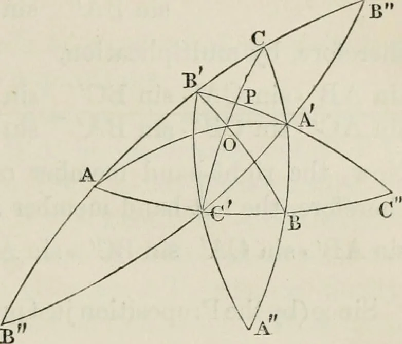 An illustration from Principles of modern geometry, with numerious applications to plane and spherical figures; and an appendix, containing questions for exercise. Intended chiefly for the use of junior students, 1862, leaf 136
