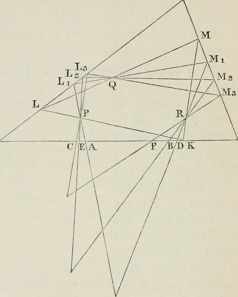 An illustration from Principles of modern geometry, with numerious applications to plane and spherical figures; and an appendix, containing questions for exercise. Intended chiefly for the use of junior students, 1862, leaf 35
