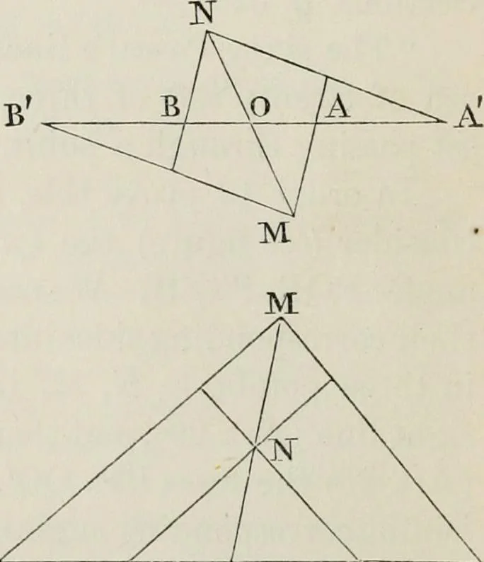 An illustration from Principles of modern geometry, with numerious applications to plane and spherical figures; and an appendix, containing questions for exercise. Intended chiefly for the use of junior students, 1862, leaf 37