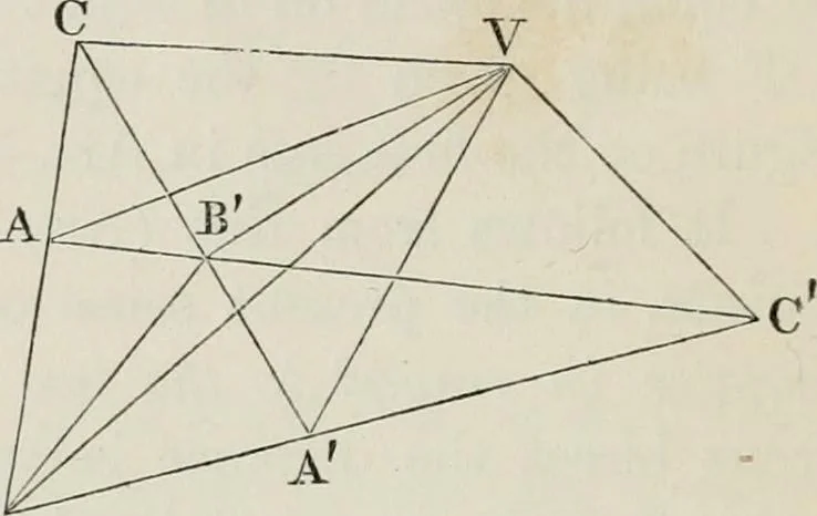 An illustration from Principles of modern geometry, with numerious applications to plane and spherical figures; and an appendix, containing questions for exercise. Intended chiefly for the use of junior students, 1862, leaf 41