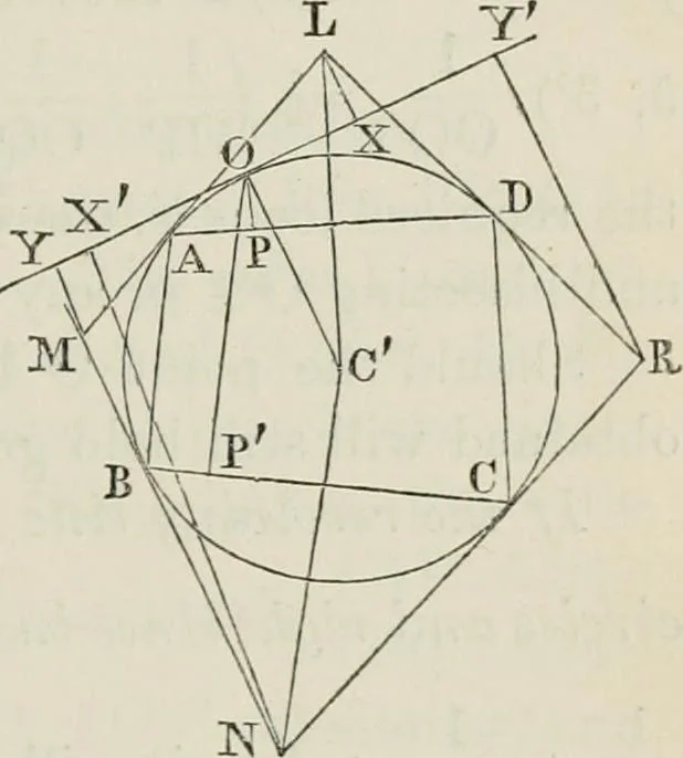 An illustration from Principles of modern geometry, with numerious applications to plane and spherical figures; and an appendix, containing questions for exercise. Intended chiefly for the use of junior students, 1862, leaf 54