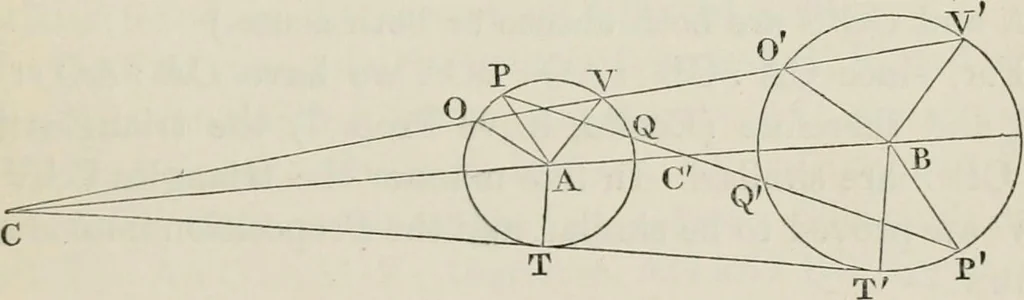 An illustration from Principles of modern geometry, with numerious applications to plane and spherical figures; and an appendix, containing questions for exercise. Intended chiefly for the use of junior students, 1862, leaf 70