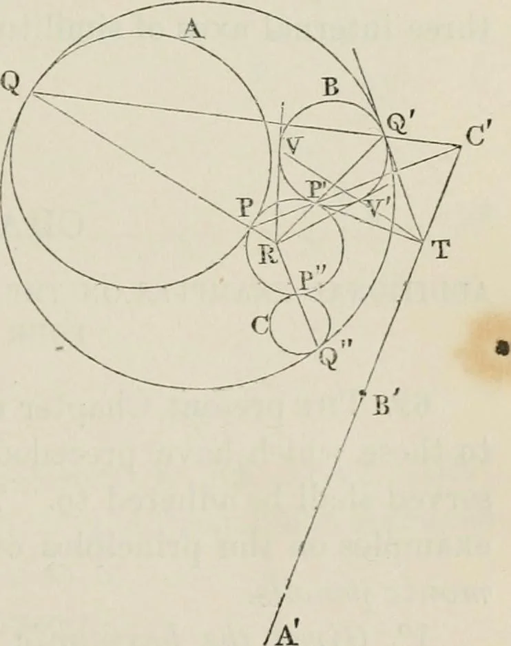 An illustration from Principles of modern geometry, with numerious applications to plane and spherical figures; and an appendix, containing questions for exercise. Intended chiefly for the use of junior students, 1862, leaf 76