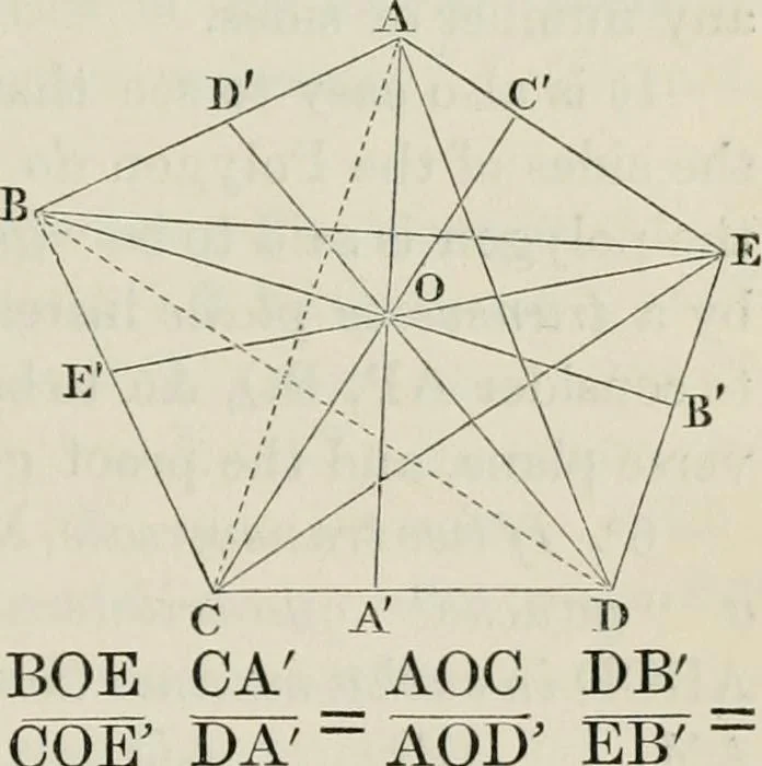 An illustration from Principles of modern geometry, with numerious applications to plane and spherical figures; and an appendix, containing questions for exercise. Intended chiefly for the use of junior students, 1862, leaf 82