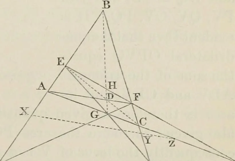 An illustration from Principles of modern geometry, with numerious applications to plane and spherical figures; and an appendix, containing questions for exercise. Intended chiefly for the use of junior students, 1862, leaf 84