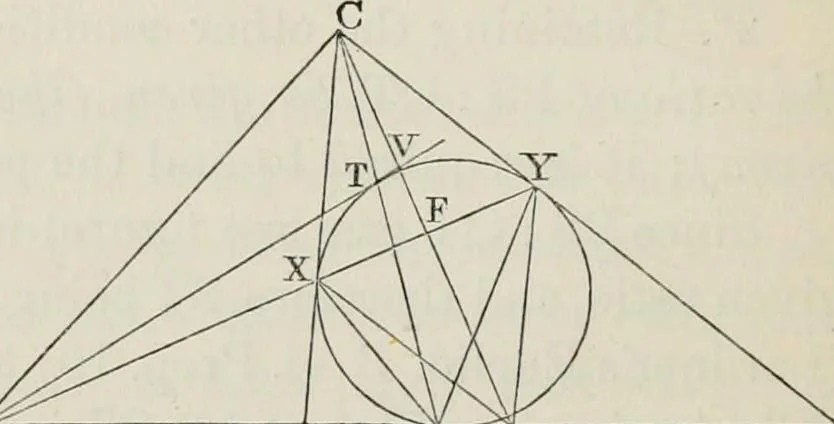An illustration from Principles of modern geometry, with numerious applications to plane and spherical figures; and an appendix, containing questions for exercise. Intended chiefly for the use of junior students, 1862, leaf 99