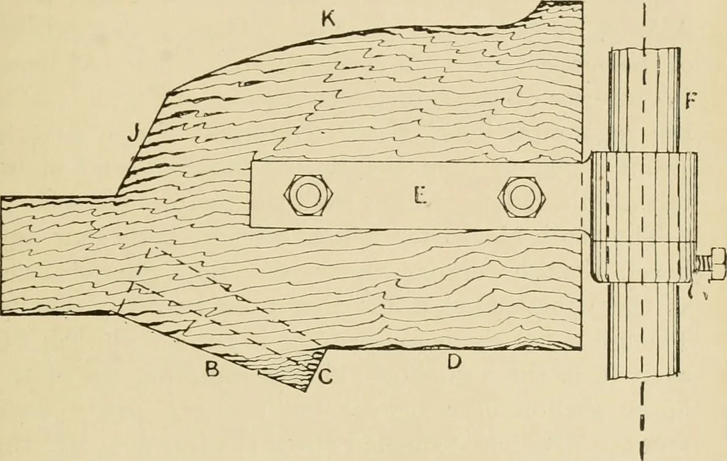 An illustration from The principles of pattern making, written specially for apprentices and students in technical schools, 1900, leaf 102