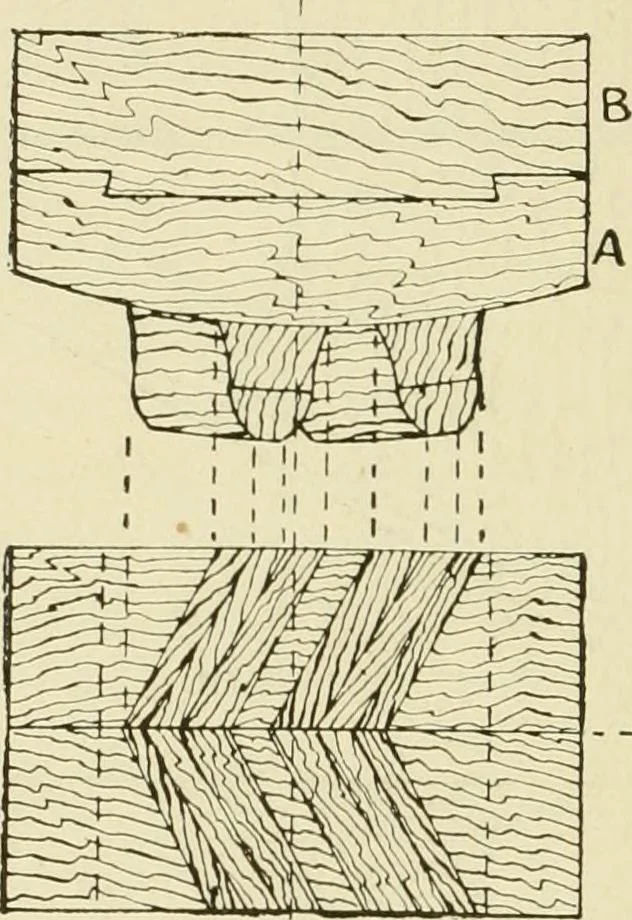 An illustration from The principles of pattern making, written specially for apprentices and students in technical schools, 1900, leaf 105
