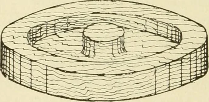 An illustration from The principles of pattern making, written specially for apprentices and students in technical schools, 1900, leaf 109