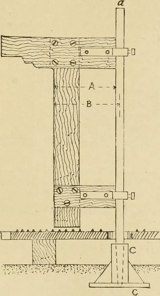 An illustration from The principles of pattern making, written specially for apprentices and students in technical schools, 1900, leaf 112
