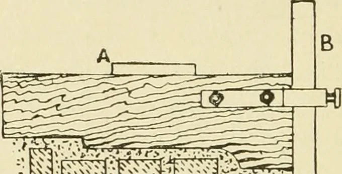 An illustration from The principles of pattern making, written specially for apprentices and students in technical schools, 1900, leaf 113