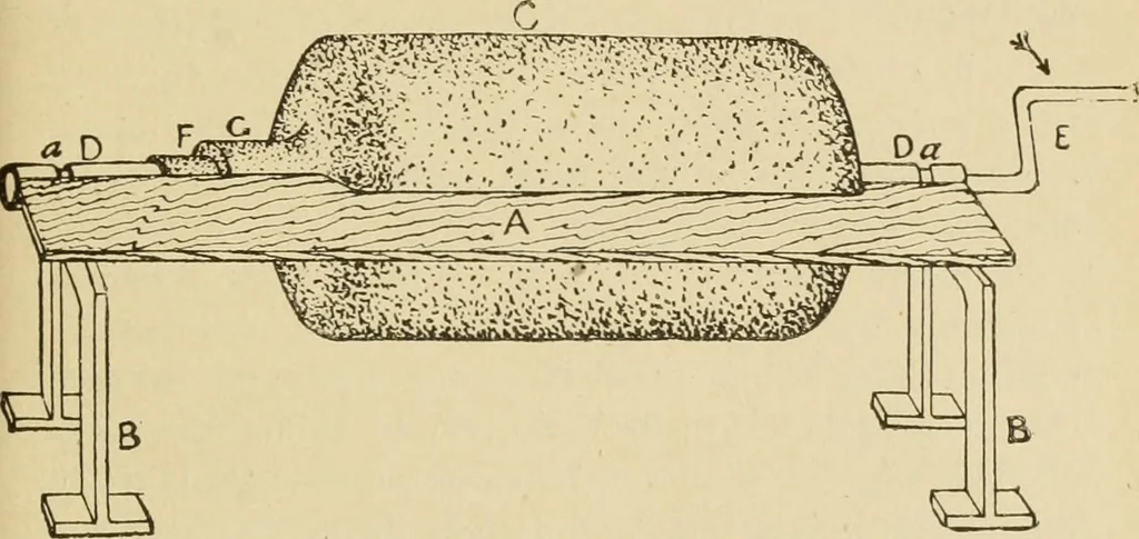 An illustration from The principles of pattern making, written specially for apprentices and students in technical schools, 1900, leaf 116