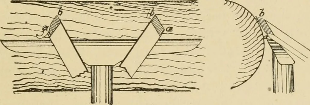 An illustration from The principles of pattern making, written specially for apprentices and students in technical schools, 1900, leaf 130
