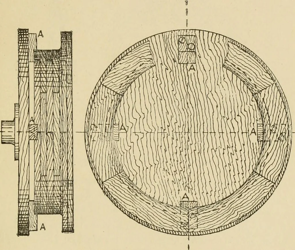An illustration from The principles of pattern making, written specially for apprentices and students in technical schools, 1900, leaf 136