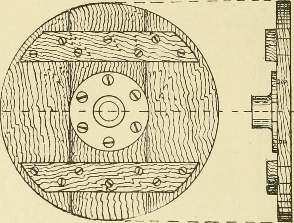 An illustration from The principles of pattern making, written specially for apprentices and students in technical schools, 1900, leaf 137