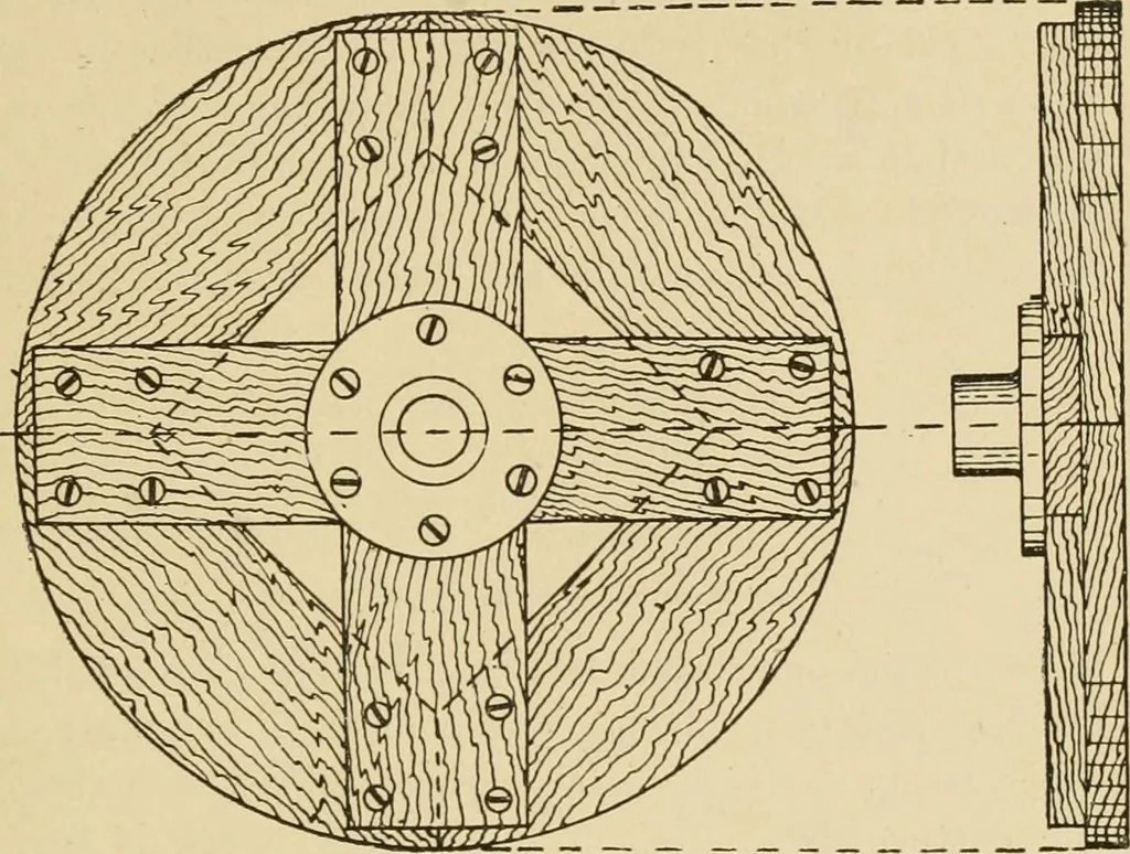 An illustration from The principles of pattern making, written specially for apprentices and students in technical schools, 1900, leaf 138