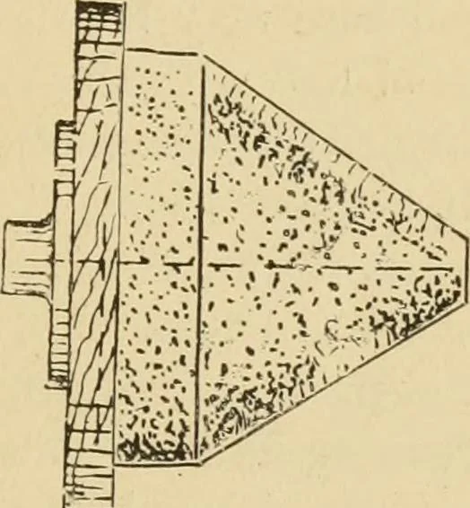 An illustration from The principles of pattern making, written specially for apprentices and students in technical schools, 1900, leaf 24