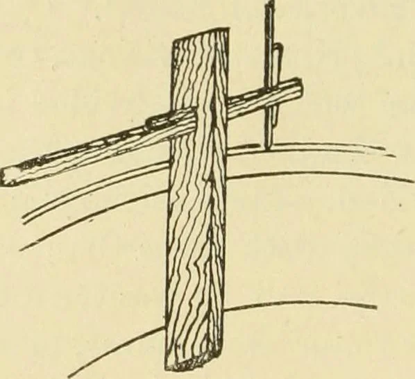 An illustration from The principles of pattern making, written specially for apprentices and students in technical schools, 1900, leaf 29