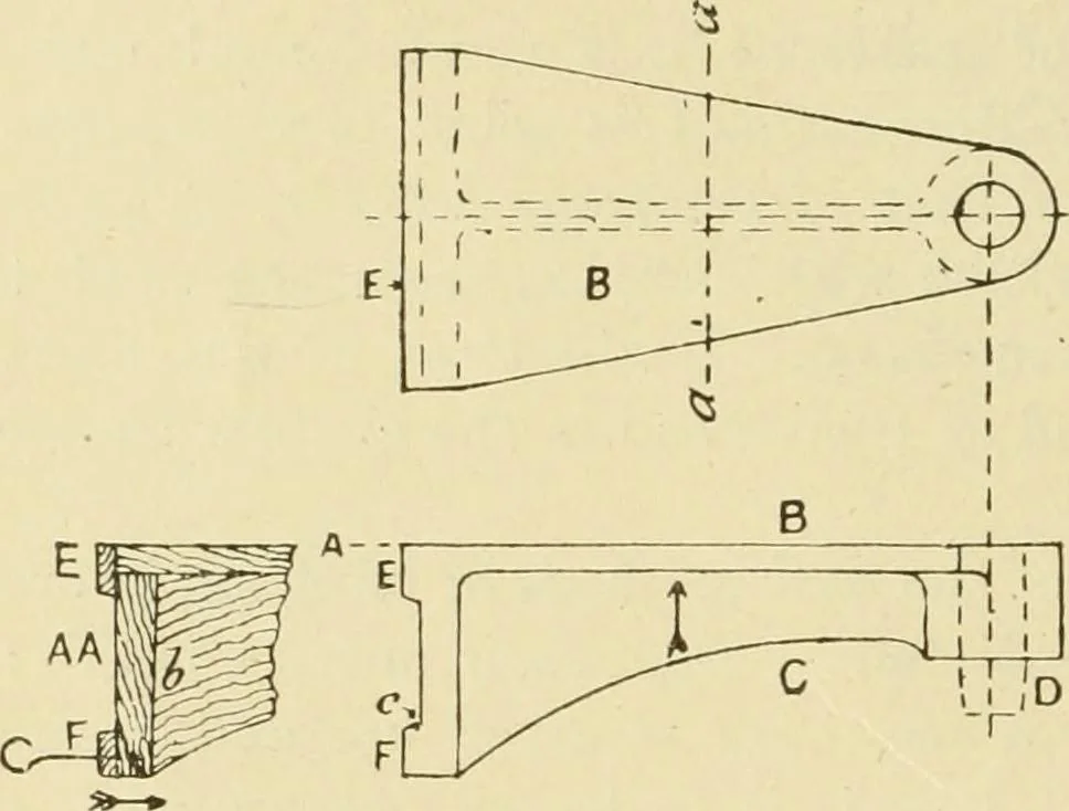 An illustration from The principles of pattern making, written specially for apprentices and students in technical schools, 1900, leaf 33