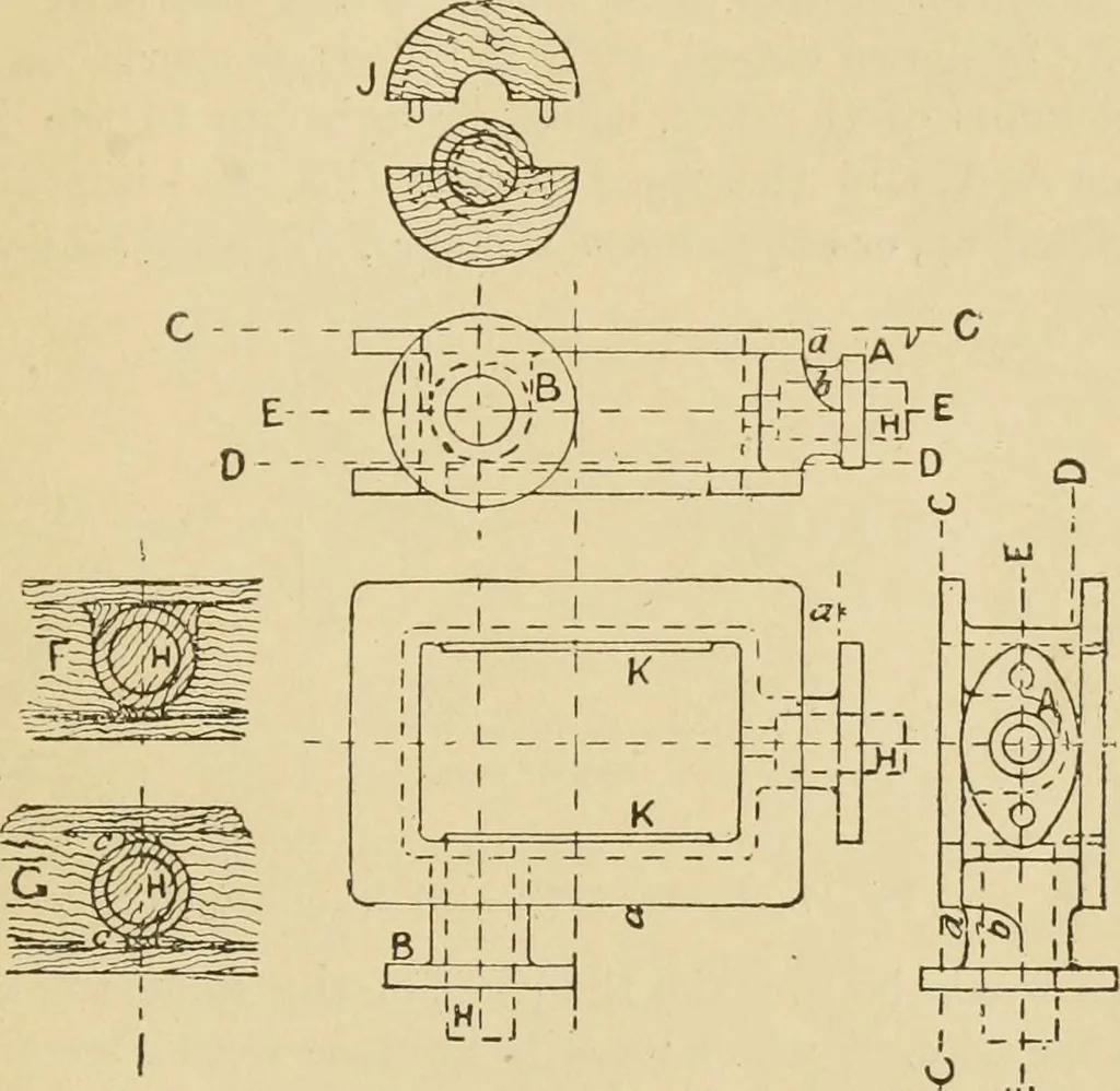 An illustration from The principles of pattern making, written specially for apprentices and students in technical schools, 1900, leaf 42