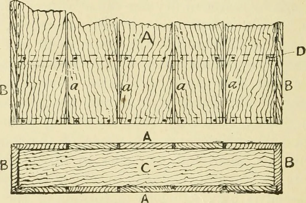 An illustration from The principles of pattern making, written specially for apprentices and students in technical schools, 1900, leaf 47
