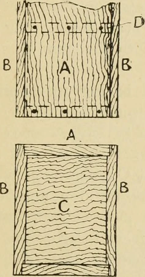An illustration from The principles of pattern making, written specially for apprentices and students in technical schools, 1900, leaf 48