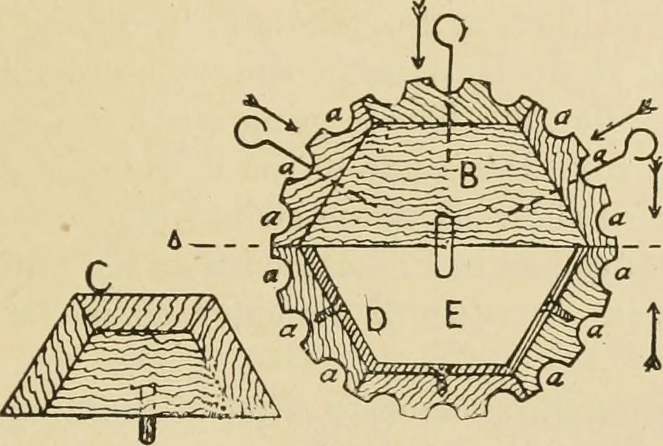 An illustration from The principles of pattern making, written specially for apprentices and students in technical schools, 1900, leaf 52