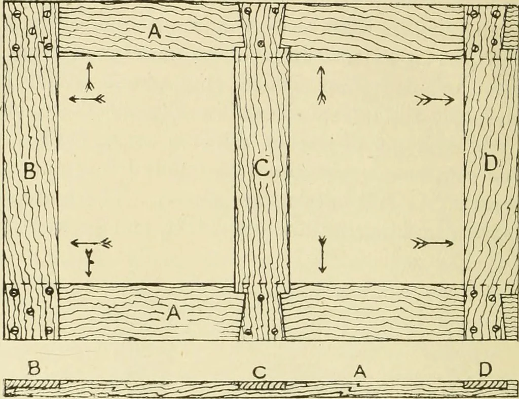 An illustration from The principles of pattern making, written specially for apprentices and students in technical schools, 1900, leaf 55