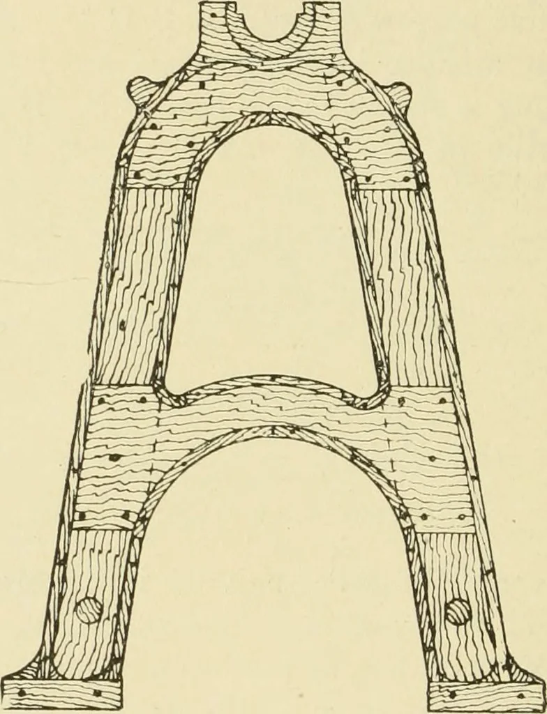 An illustration from The principles of pattern making, written specially for apprentices and students in technical schools, 1900, leaf 57