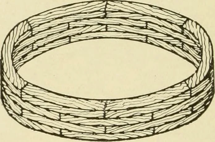 An illustration from The principles of pattern making, written specially for apprentices and students in technical schools, 1900, leaf 59