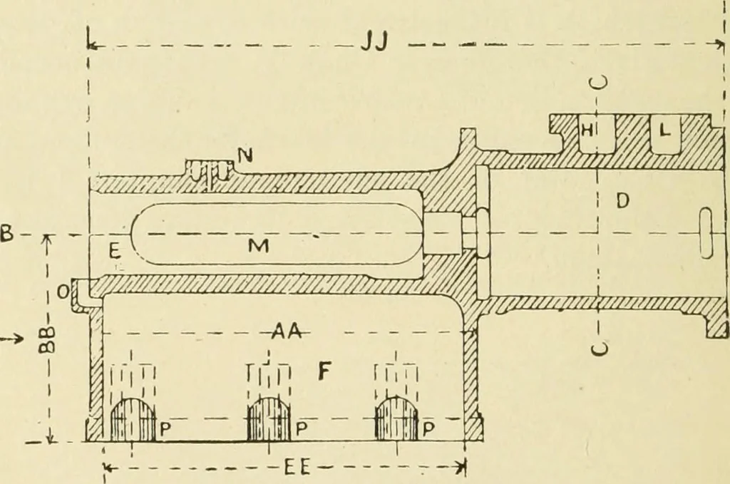 An illustration from The principles of pattern making, written specially for apprentices and students in technical schools, 1900, leaf 63