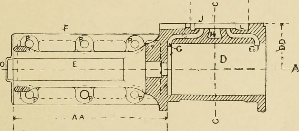 An illustration from The principles of pattern making, written specially for apprentices and students in technical schools, 1900, leaf 64