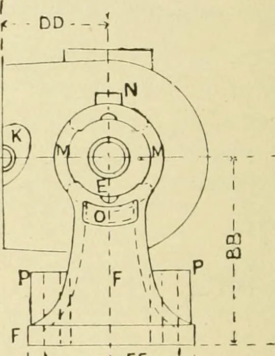 An illustration from The principles of pattern making, written specially for apprentices and students in technical schools, 1900, leaf 65