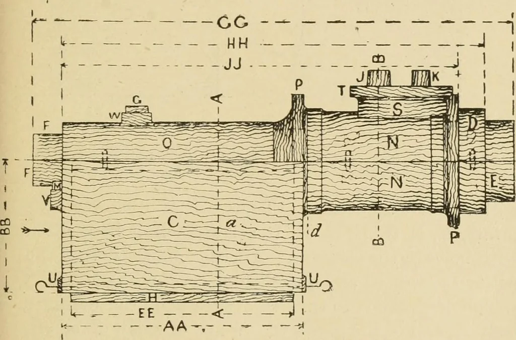 An illustration from The principles of pattern making, written specially for apprentices and students in technical schools, 1900, leaf 66