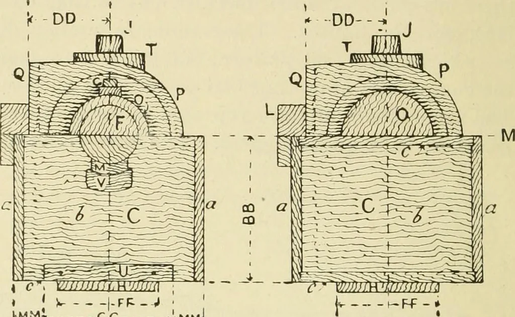 An illustration from The principles of pattern making, written specially for apprentices and students in technical schools, 1900, leaf 67