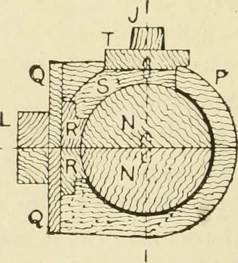 An illustration from The principles of pattern making, written specially for apprentices and students in technical schools, 1900, leaf 67