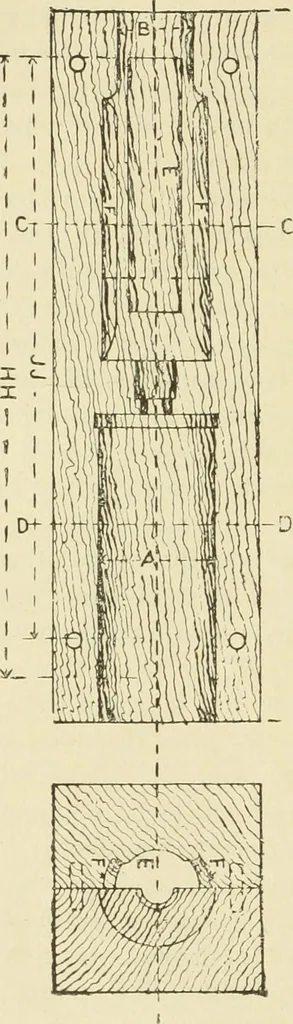 An illustration from The principles of pattern making, written specially for apprentices and students in technical schools, 1900, leaf 71