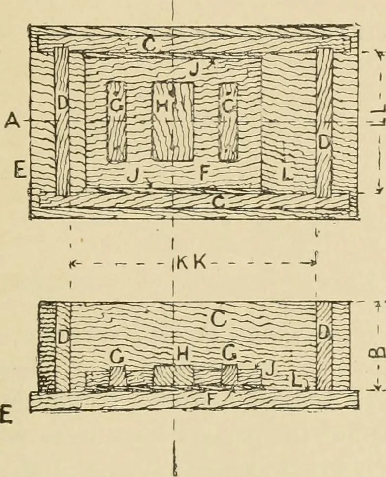 An illustration from The principles of pattern making, written specially for apprentices and students in technical schools, 1900, leaf 72