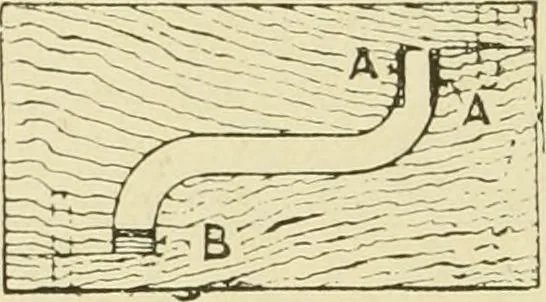 An illustration from The principles of pattern making, written specially for apprentices and students in technical schools, 1900, leaf 73