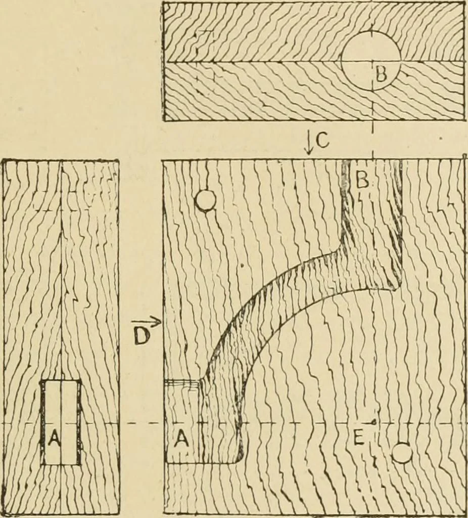 An illustration from The principles of pattern making, written specially for apprentices and students in technical schools, 1900, leaf 74
