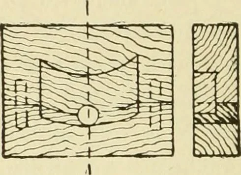 An illustration from The principles of pattern making, written specially for apprentices and students in technical schools, 1900, leaf 77
