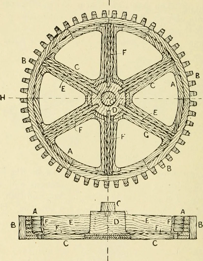 An illustration from The principles of pattern making, written specially for apprentices and students in technical schools, 1900, leaf 81